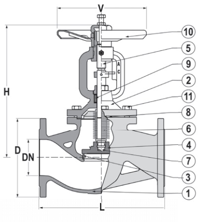 DIN Stop Valve 467002-104