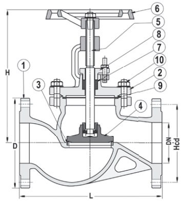 DIN Stop Valve 467002-477001