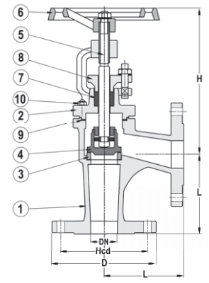 DIN Stop Valve 467152-467151