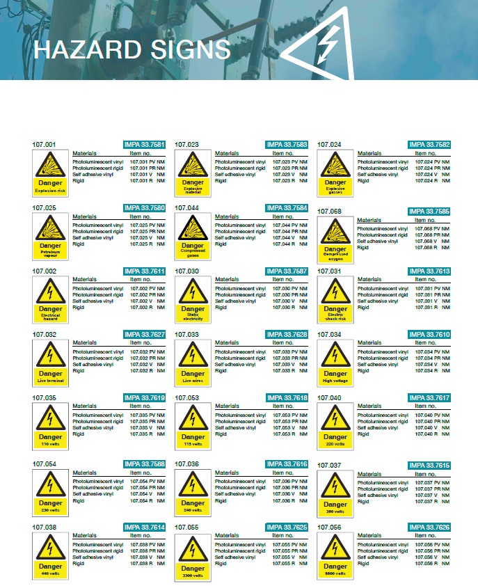 Denfoil Hazard signs 01