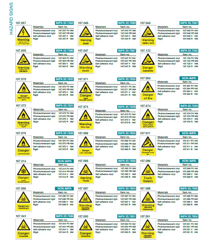 Denfoil Hazard signs 02