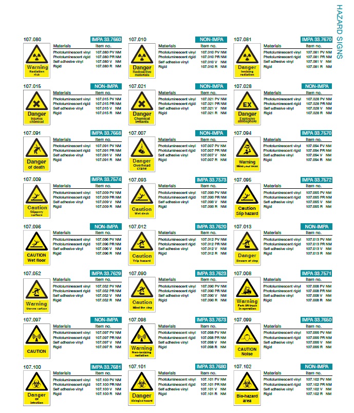 Denfoil Hazard signs 03