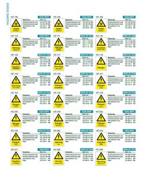Denfoil Hazard signs | Repair Management Nederland B.V.