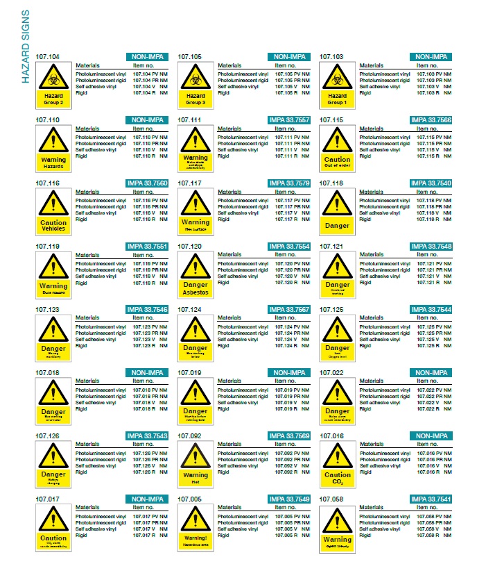 Denfoil Hazard signs 04