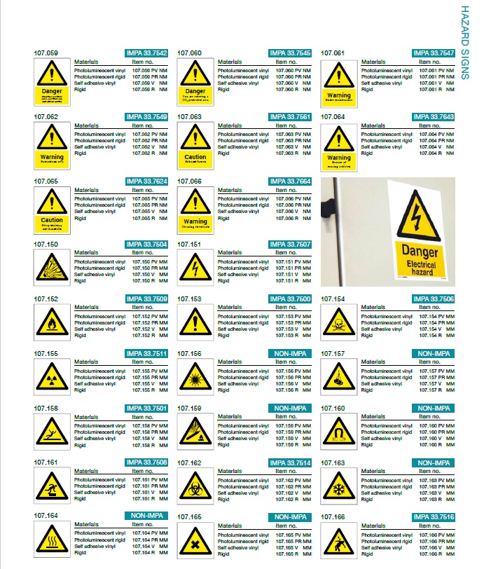 Denfoil Hazard signs 05