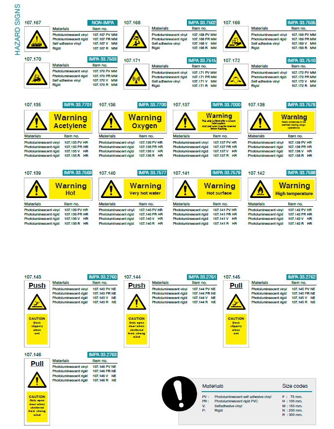 Denfoil Hazard signs 06