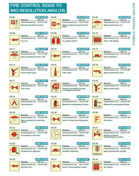 Denfoil Fire Control Symbols IMO A952 | Repair Management Nederland B.V.