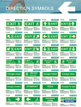 Denfoil Direction symbols | Repair Management Nederland B.V.