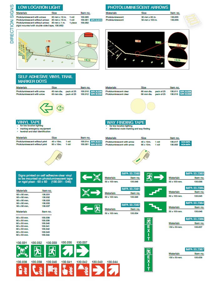 Denfoil Imo Direction Signs 05