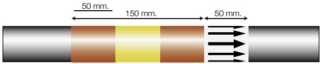 Denfoil Pipemarking