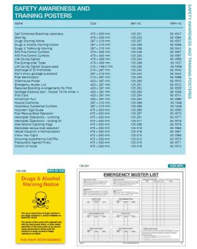 Denfoil Posters | Repair Management Nederland B.V.