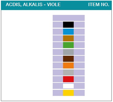 Denfoil acids alkalis violet