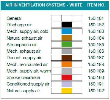 Denfoil air in ventilation system white