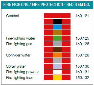 Denfoil fire fighting fire protecting red