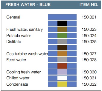 Denfoil fresh water blue