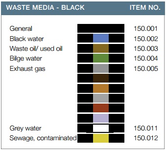 Denfoil waste media black