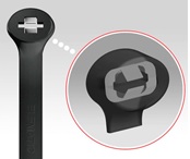 Elematic cable ties