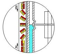 Emco LI Magnetic level indicator how it works