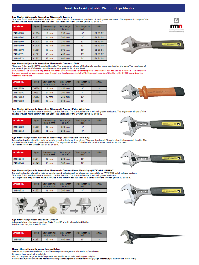 Ega Master Set Of 6 Wrenches In Different Materials 