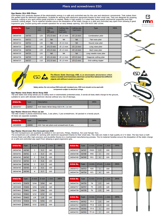 EGA MASTER screwdrivers.